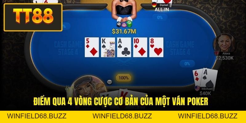 Cách Chơi Poker Chuyên Nghiệp Làm Giàu Nhanh Chóng - WINFIELD68.BUZZ