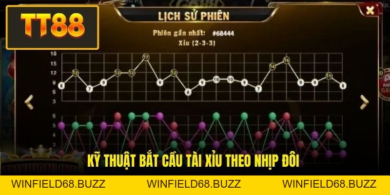 Top 6 Cách Soi Cầu Tài Xỉu Mang Về Chiến Thắng Áp Đảo - WINFIELD68.BUZZ